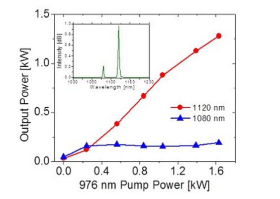 方圓激光專利證書封面